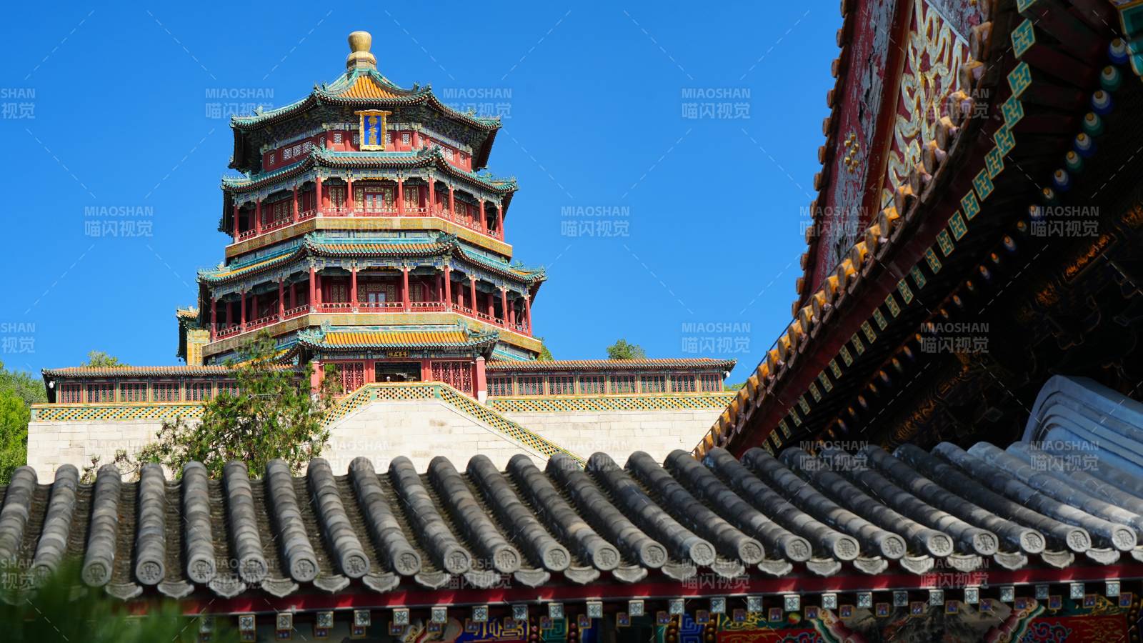 頤和園佛香閣全景圖