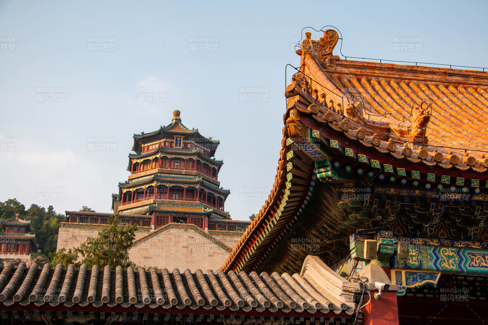 頤和園佛香閣遠景