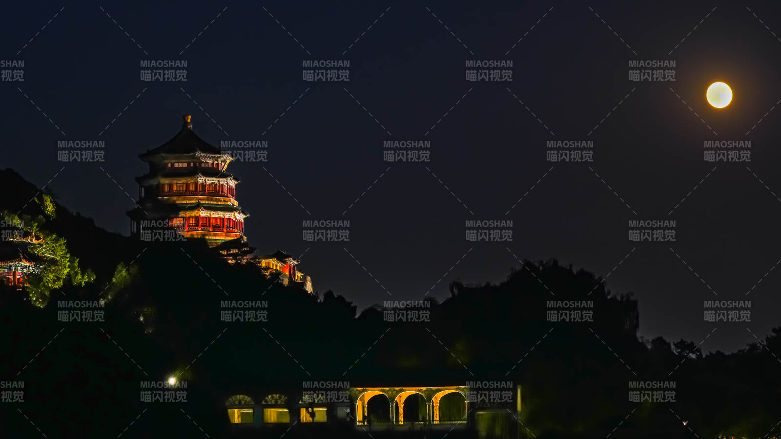頤和園月下佛香閣