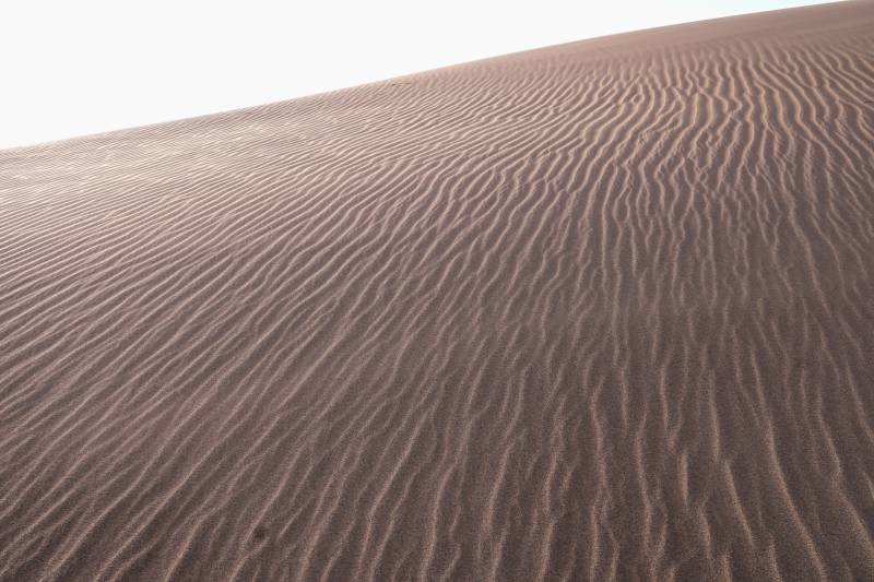 羅布泊沙漠景觀