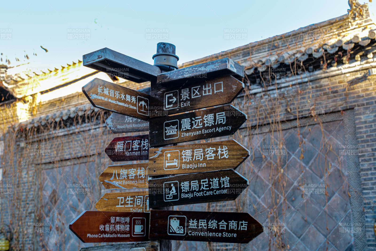 景区导览指示牌