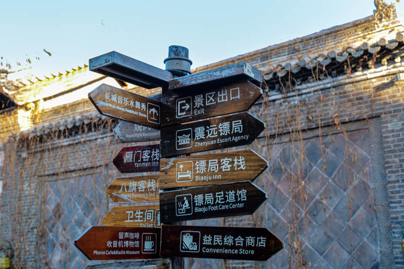 景区导览指示牌