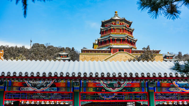 雪后颐和园佛香阁-摄影图