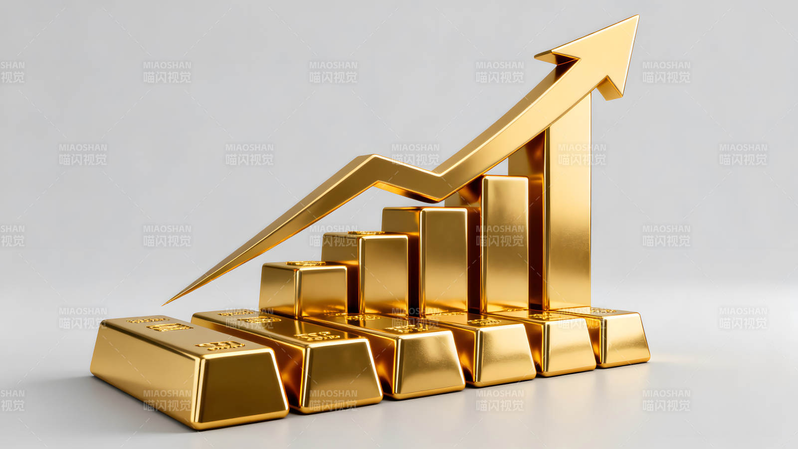 金砖增长趋势图-图片