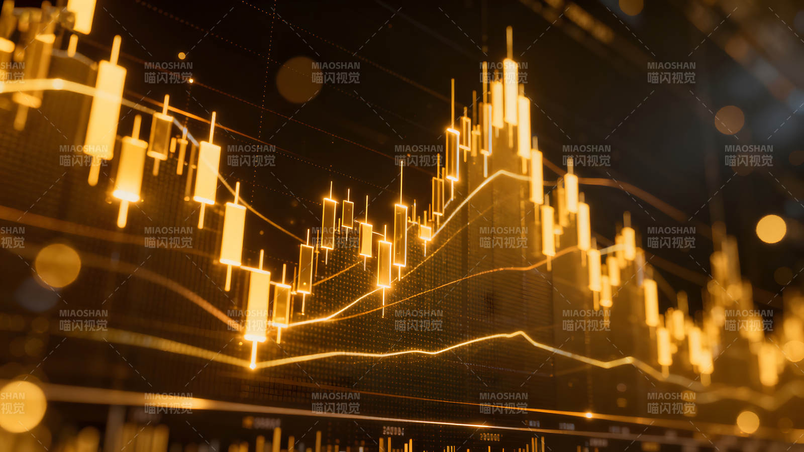 股票市場數據分析可視化圖-圖片