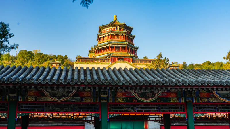 颐和园佛香阁图片