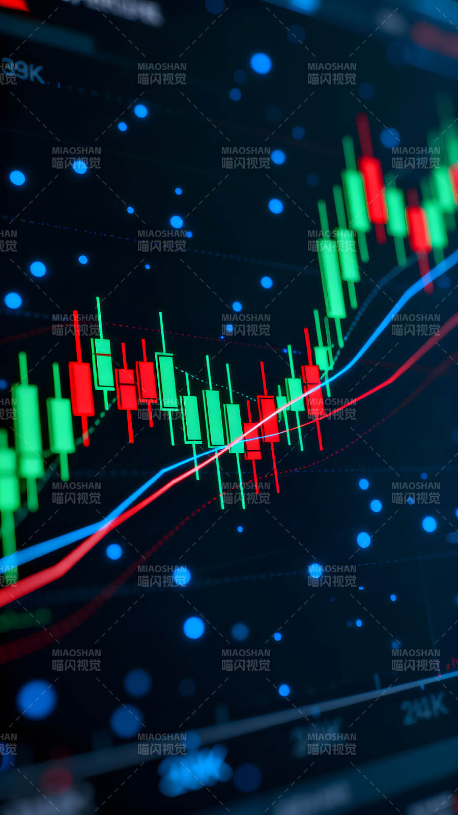 金融市场图表分析数据可视化图片