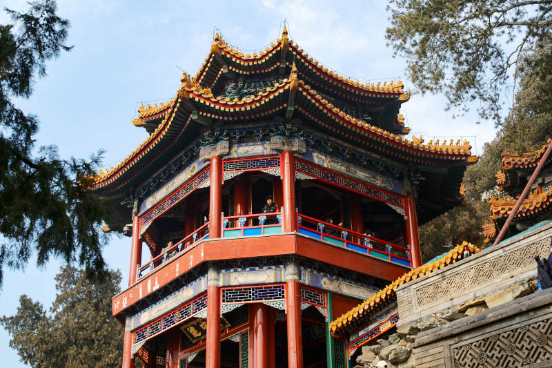 颐和园古亭飞檐映蓝天图片