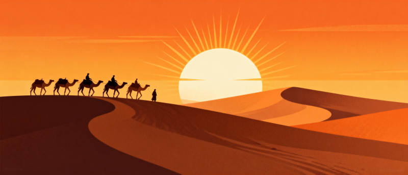 沙漠驼队日落行图片