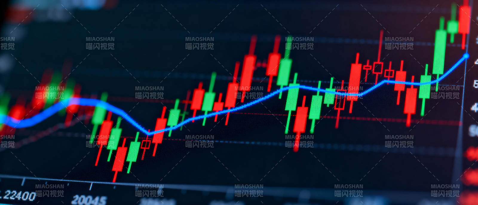 股市走势分析图图片