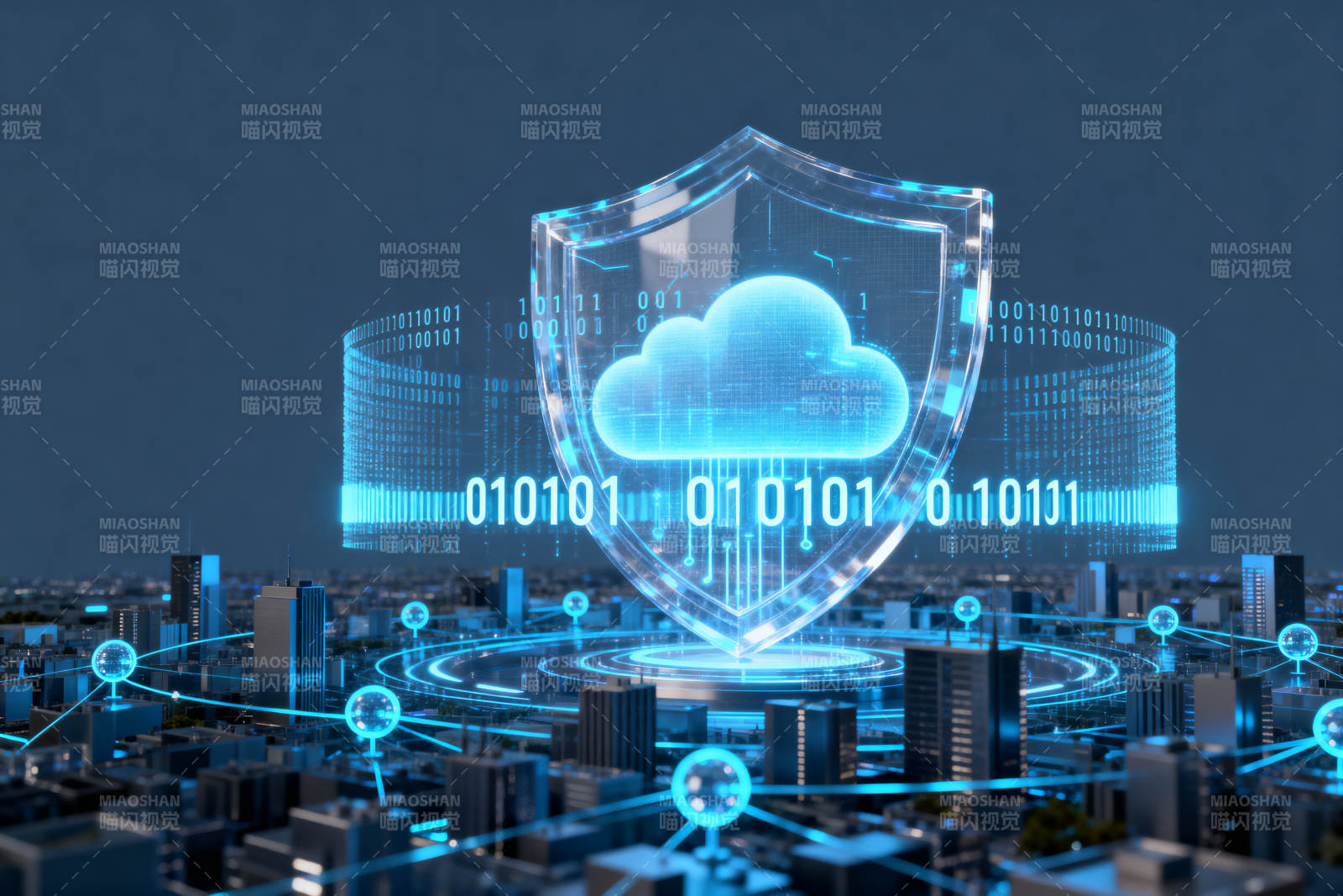 云计算数据安全防护图片