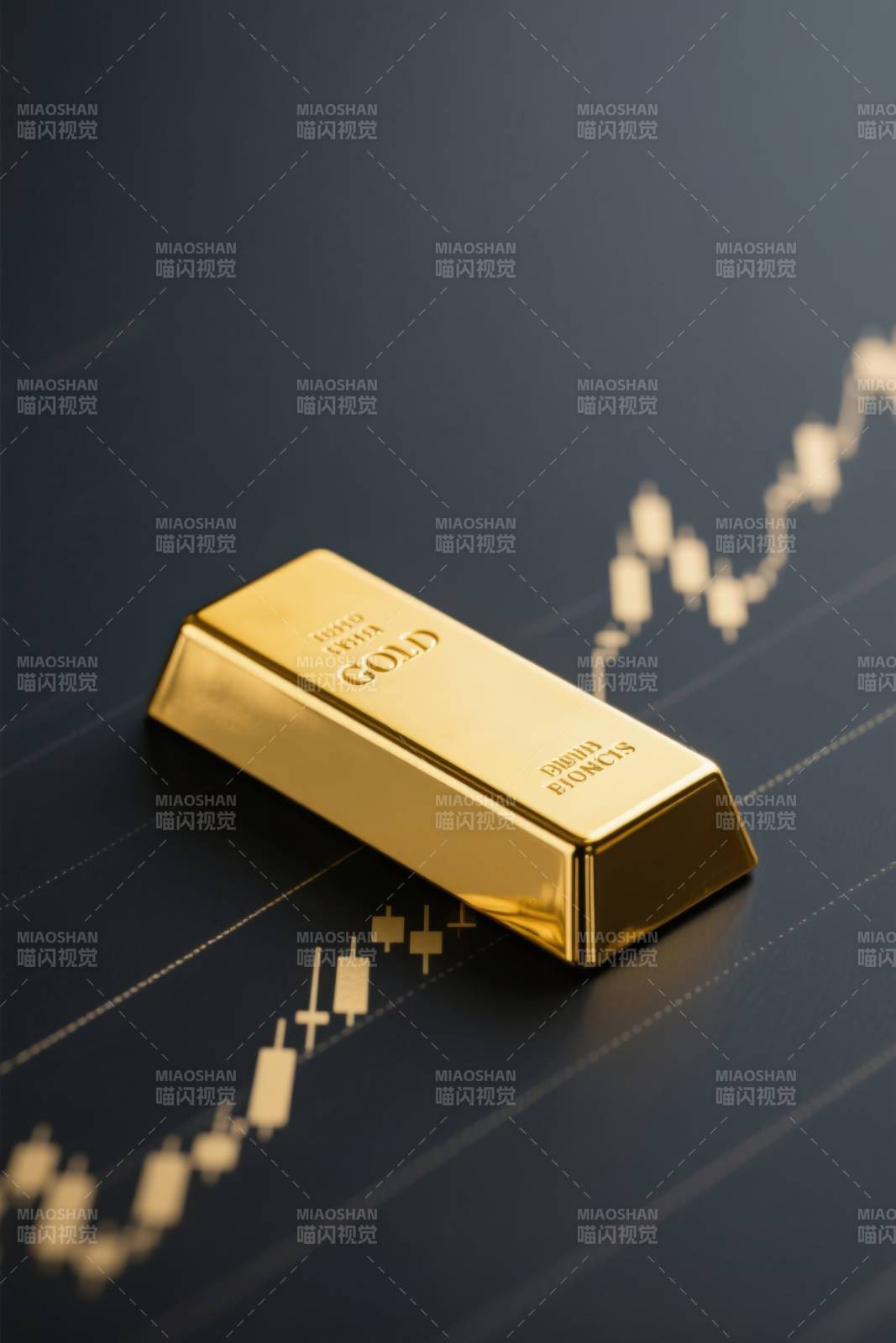 金条与股市趋势图图片