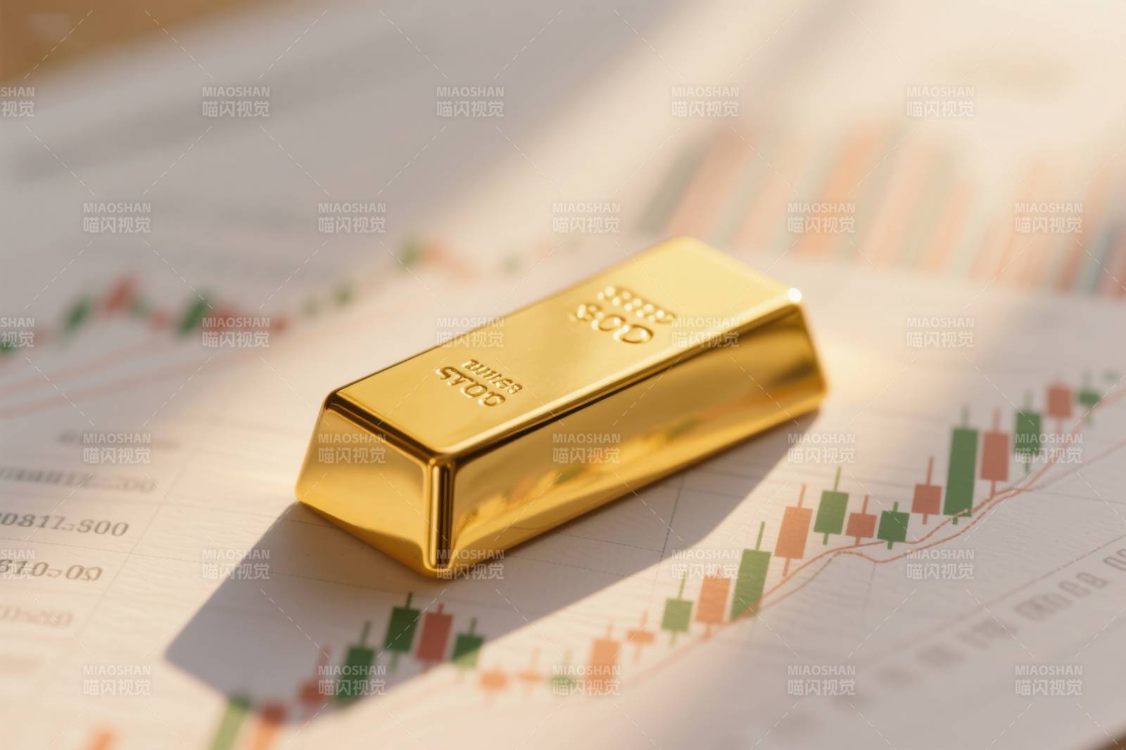 金条与股市K线图图片