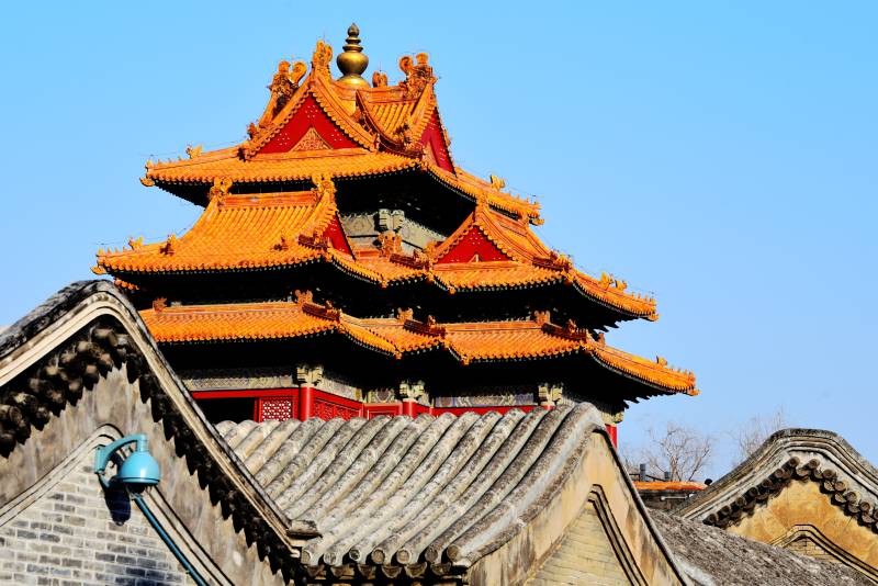 故宫屋顶风光图片