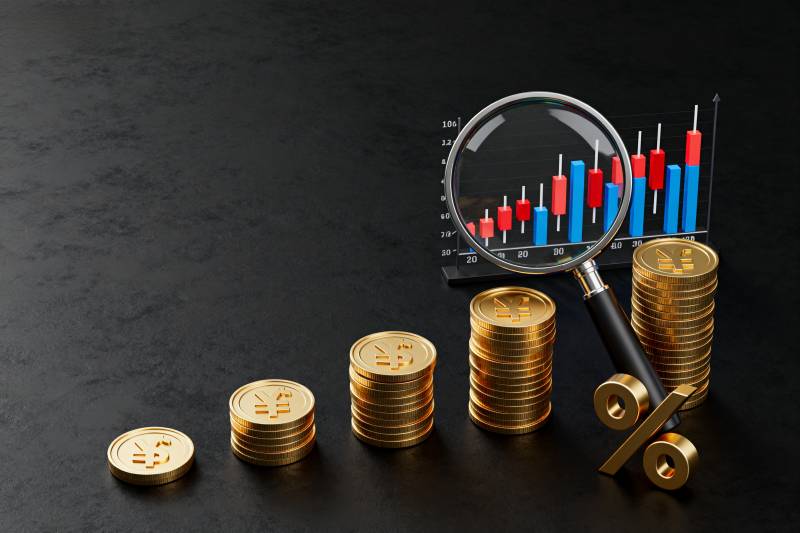 金融分析与投资增长图片