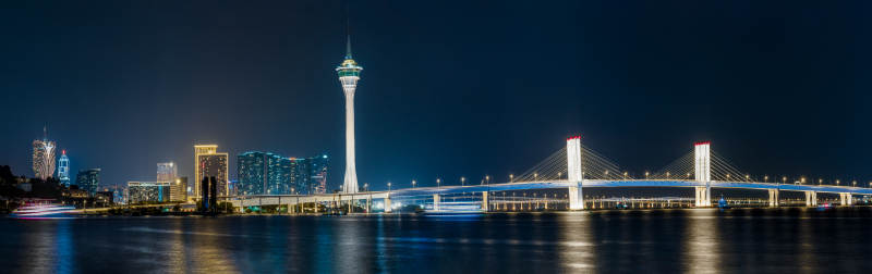 夜幕下的城市天际线图片